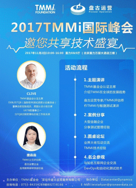 2017 TMMi Summit Poster