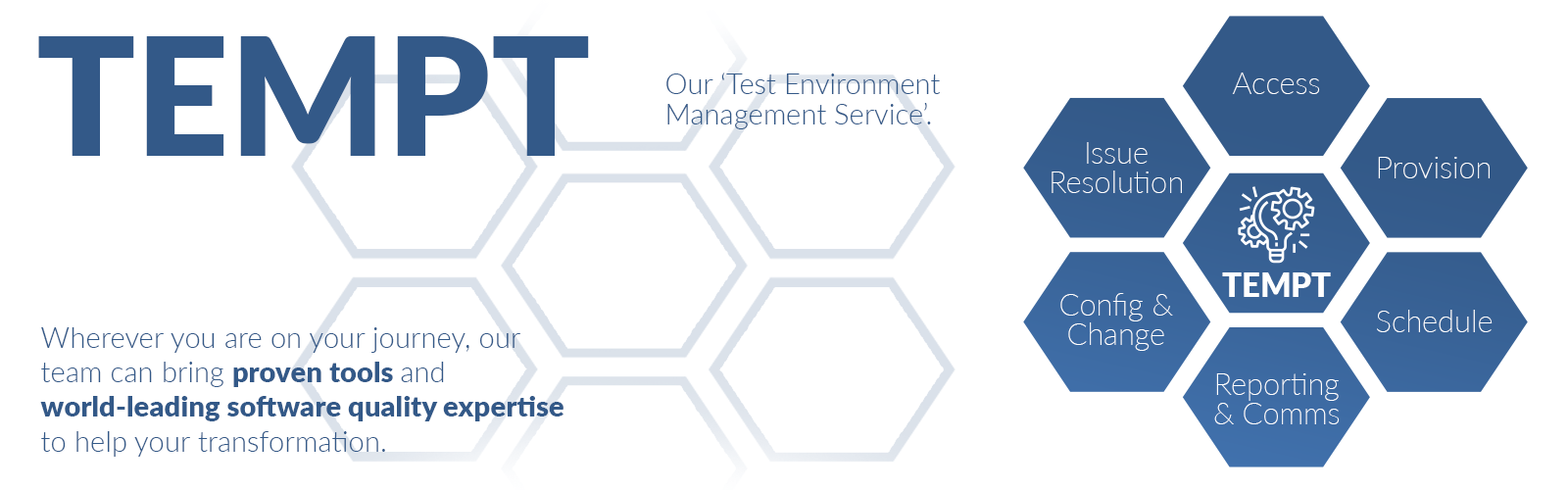 Test Environment Management & Provisioning Team Service